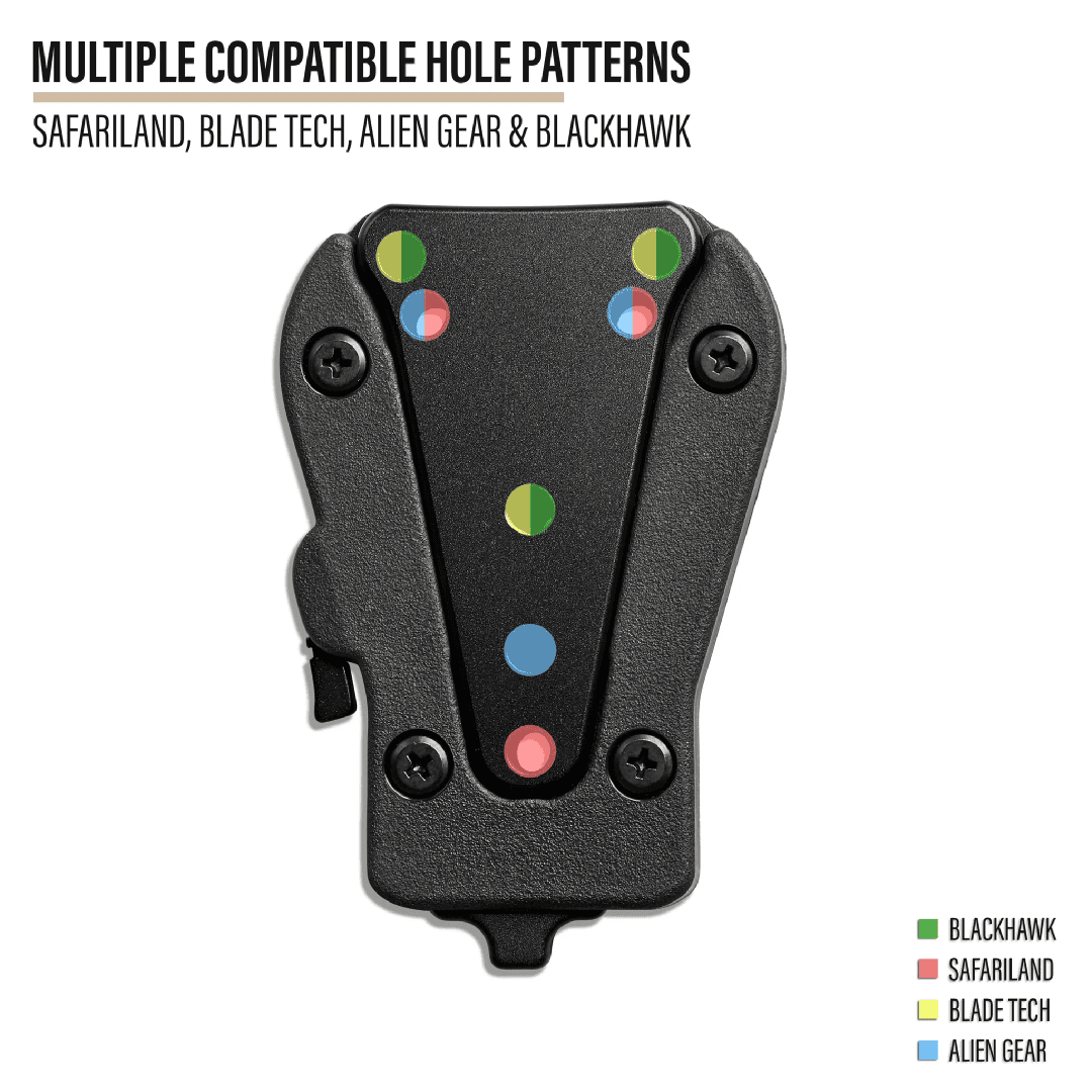 Kore KLS Holster Locking System - Image 3