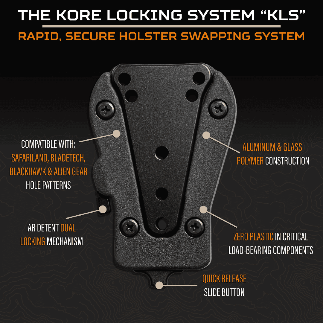 Kore KLS Holster Locking System - Image 4